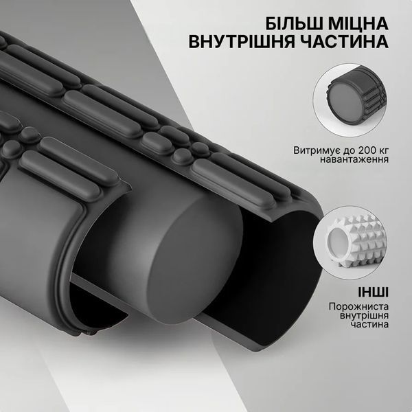 Массажный ролик WCG K3 Premium Foam Roller 42 см, черный, 3D рельеф, EVA, до 200 кг K3-FR42-PK фото