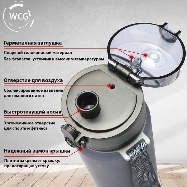 Пляшка для води WCG Grey 1 л WCG Grey-002 фото